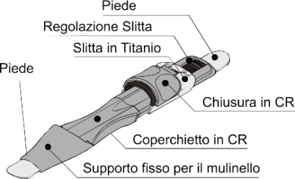 PLACCA PORTAMULINELLO FUJI TC-NS TITANIUM CARBON mis.6 - immagine 2