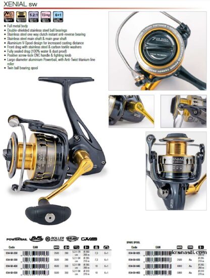 TRABUCCO XENIAL SW - immagine 2